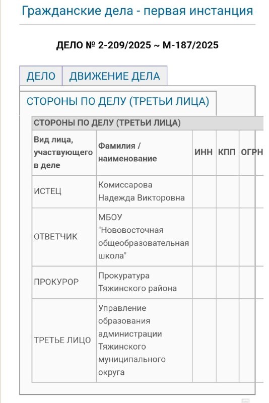Увольнение (сокращение) учителей: да? нет? не так поняли? — фото 2 из 3