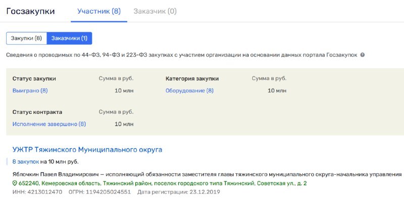 Вода, вода, кругом вода… но пить нельзя. История с Акимо-Анненкой как детектив с бюджетным послевкусием. — фото 3 из 3