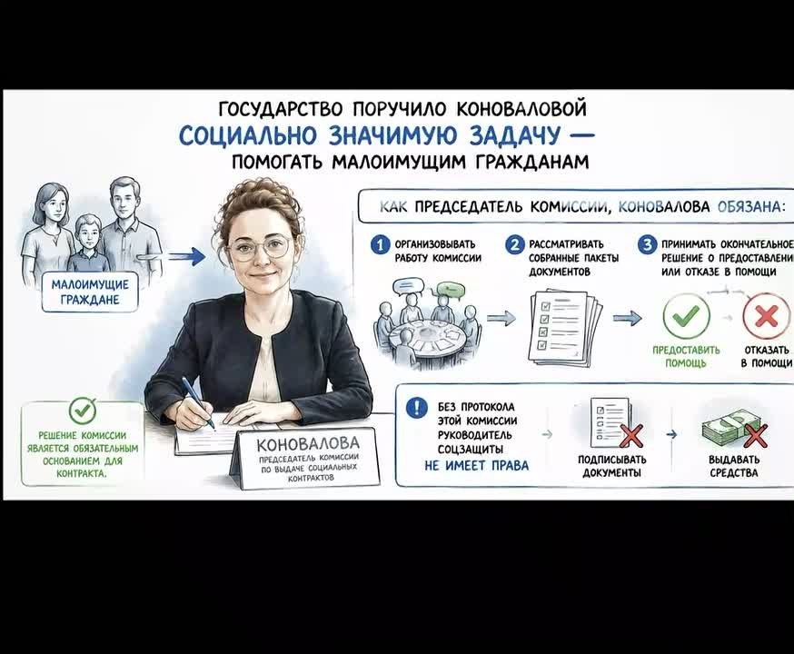 Главный редактор ИА «Тяжинский край» Е.М. Федоров записал обращение к губернатору Кузбасса и членам конкурсной комиссии по отбору кандидатур на должность главы Тяжинского муниципал — обложка видео
