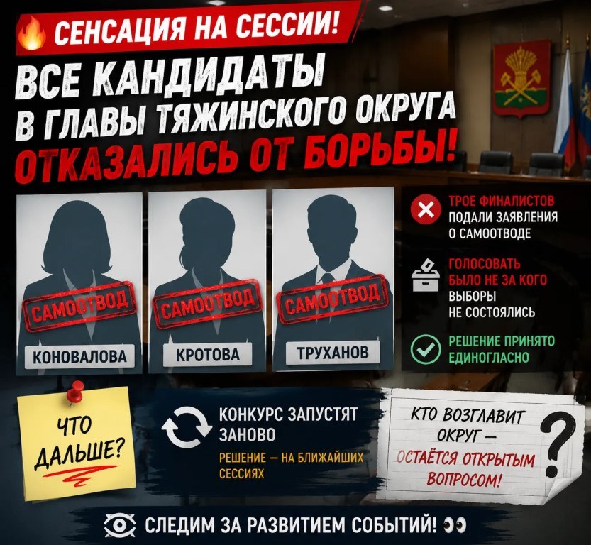 🔥 Сенсация на сессии! Все кандидаты в главы Тяжинского округа отказались от борьбы!